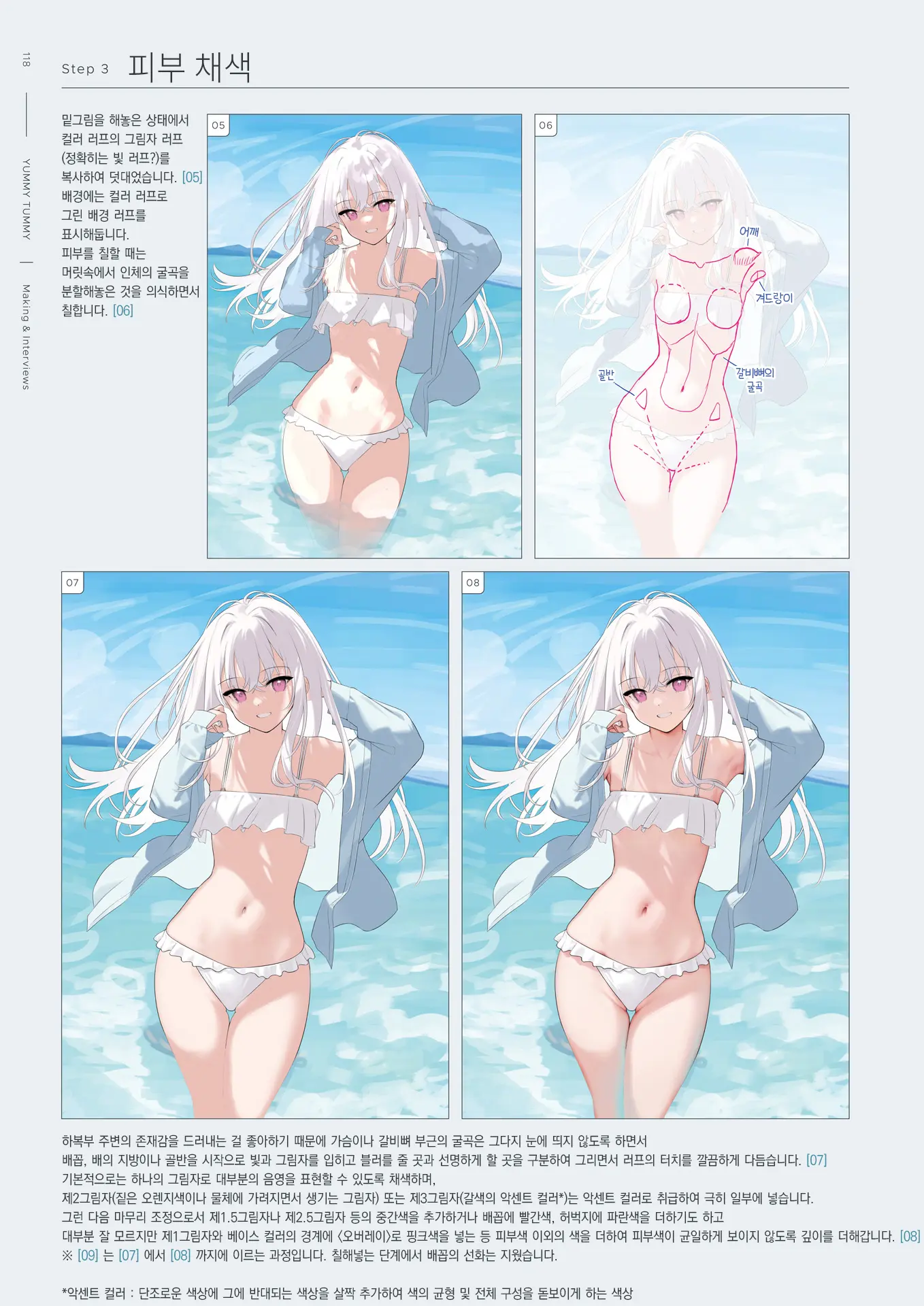 Mignon Gashuu YUMMY TUMMY The Artworks Of Mignon